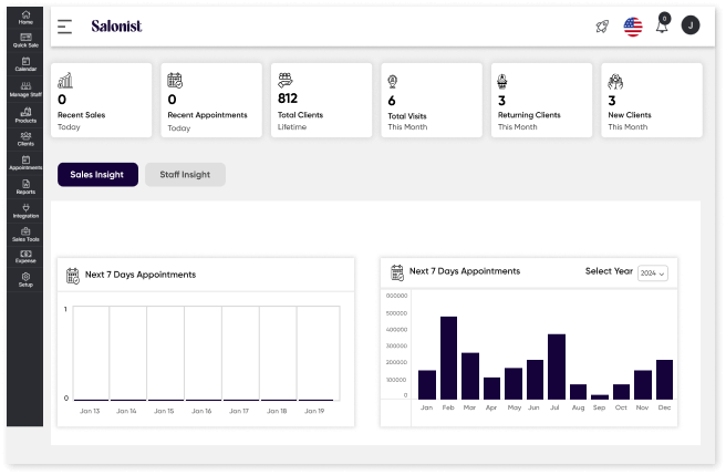 All-in-one Dashboard