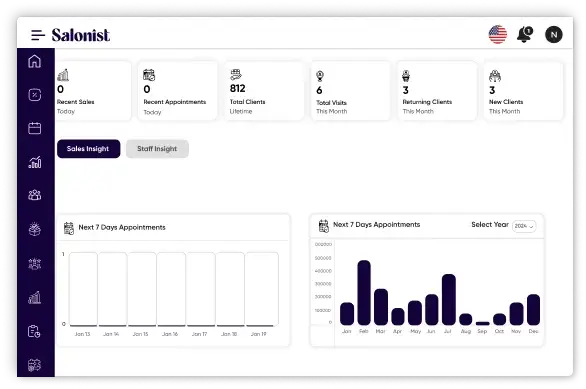 Customized Reporting