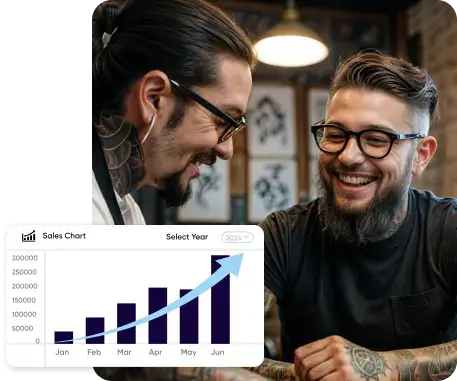 Track Business Performance With Visual Indicators
